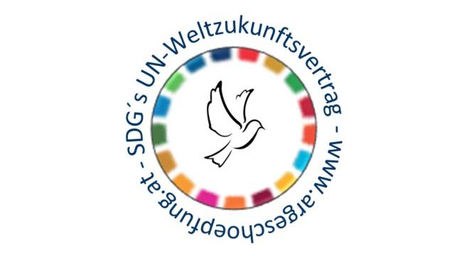 SDGs: Handlungsbedarf in Kirche und Gesellschaft