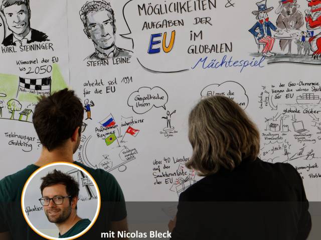 Trainer:innenkompetenzen: Visualisierungsworkshop für die Erwachsenenbildung