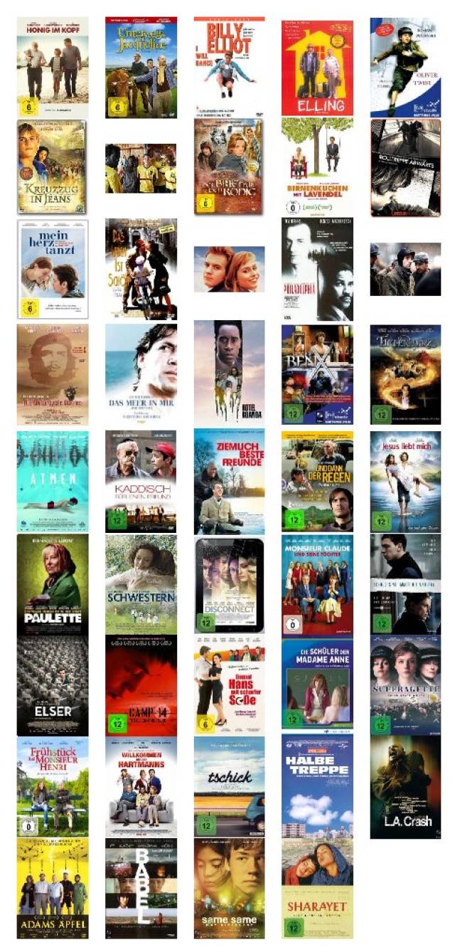 Jugendfilme (~ 13 - 16 Jahre)