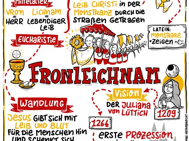 Gottesdienst zu Fronleichnam