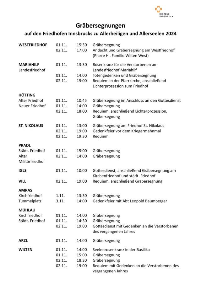 Gräbersegnungen zu Allerheiligen und Allerseelen in Innsbruck